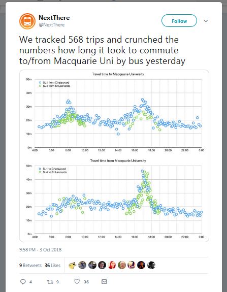 bus replacement Oct 2018